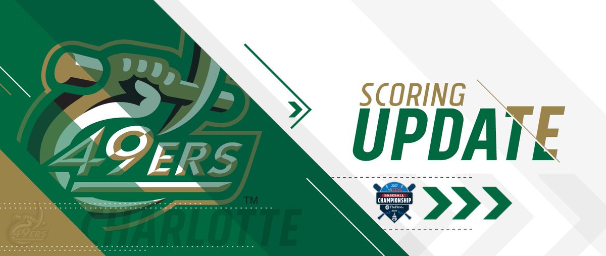 🚨 #CUSABASE Scoring Update:

@NinerBaseball strikes first in the top of the third, plating two runs on back-to-back sac flies!