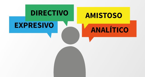 PDT1988's tweet photo. EstilosSociales: La mejor forma de conocer a los demás, es conociéndonos mejor a nosotros mismos #MeInternacional @omluengo @Unimet https://t.co/VCDFemIdld