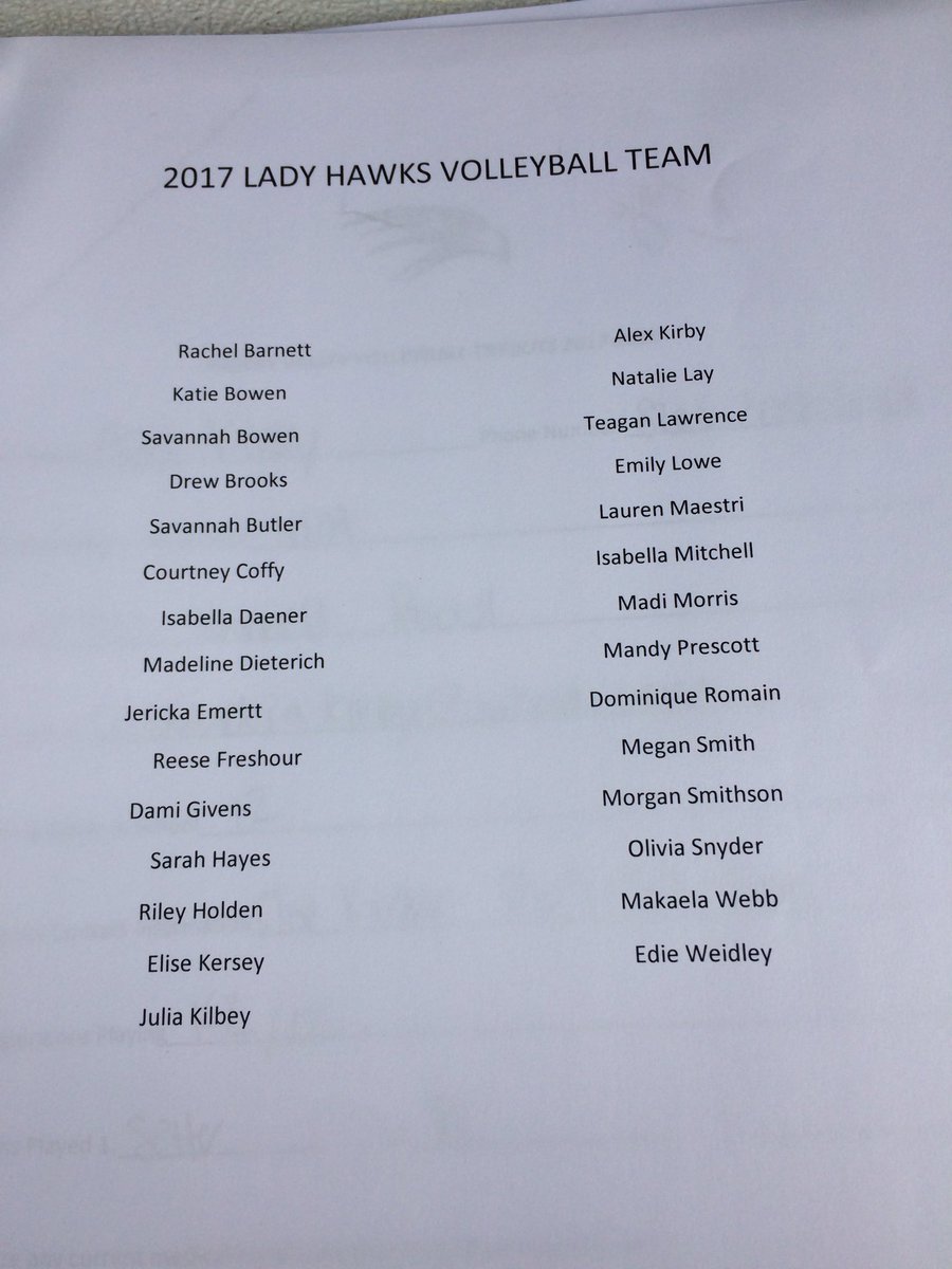 HVA Volleyball tweet media