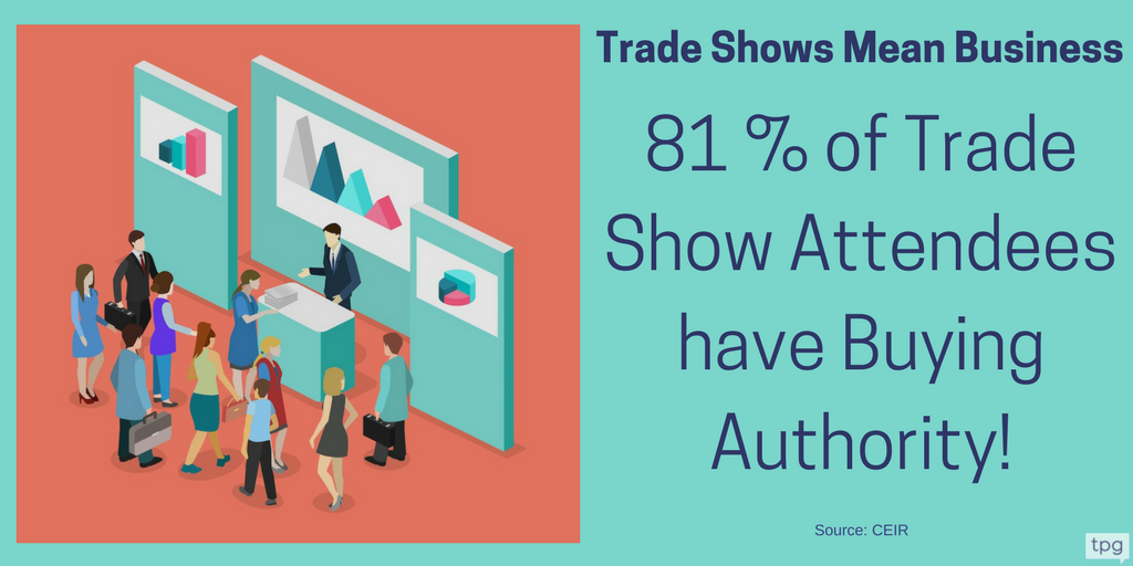 tpgliveevents's tweet photo. Whether B2B or B2C, attendees want to engage with humans & connect to a brand! Are #TradeShows worth it? YOU BET! #TradeShowFacts #Exhibitor https://t.co/CXWvBMWD9I