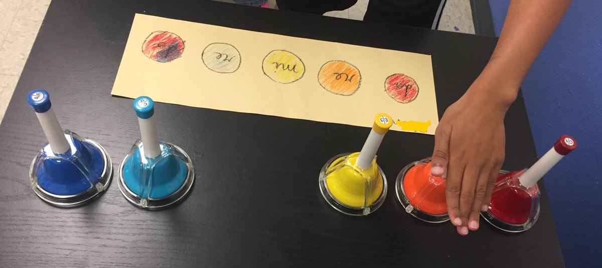 MrsHoltzMusic's tweet photo. Ss have been creating and playing colorful melodies in the music room! Thank you for the desk bells, DSE PTA! #inspiredse #iamdsisd #kodaly https://t.co/7Xn6whaJLs