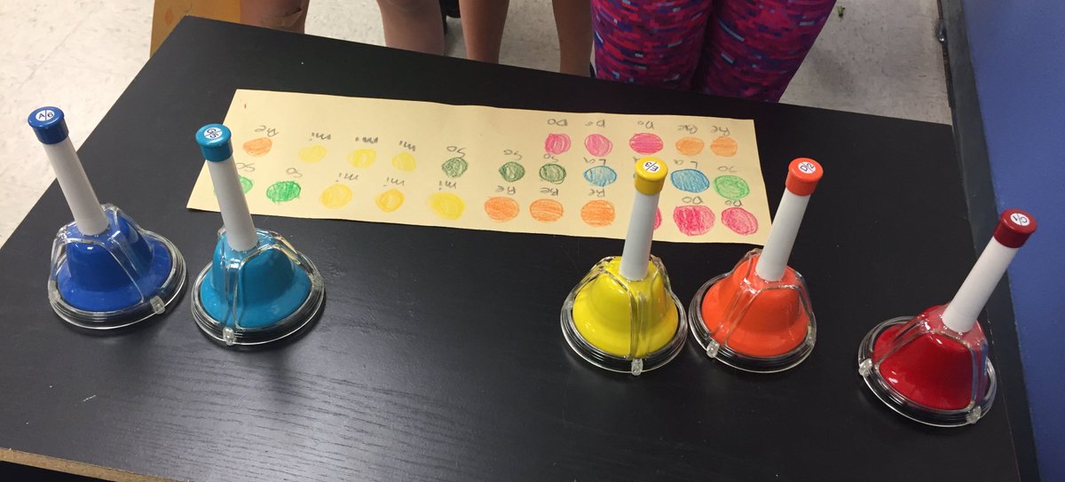 MrsHoltzMusic's tweet photo. Ss have been creating and playing colorful melodies in the music room! Thank you for the desk bells, DSE PTA! #inspiredse #iamdsisd #kodaly https://t.co/7Xn6whaJLs