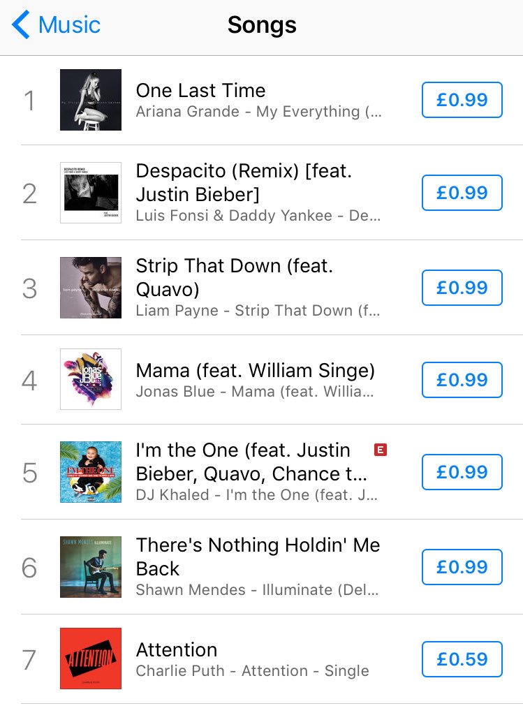 prayfor123's tweet photo. #OneLastTime no1 in the U.K. Charts in memory of all those in Manchester #MISSINGINMANCHESTER all thoses affected will never be forgotten❤🌹 https://t.co/VoVzcVPriw