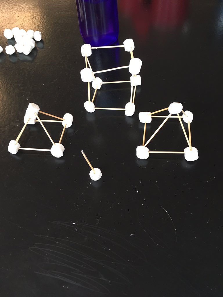 miss_mahon's tweet photo. 3D shapes #iteachgrade2 https://t.co/d2IsUsF64M