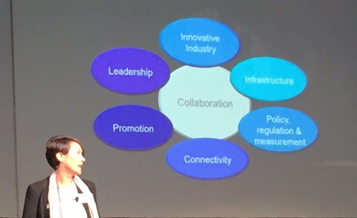 swampologist's tweet photo. Sarah Pearson talks up innovation capability of the Hunter @HunterResearch. Recognizing @dashcowork contribution https://t.co/Yf9eI5Ii0M