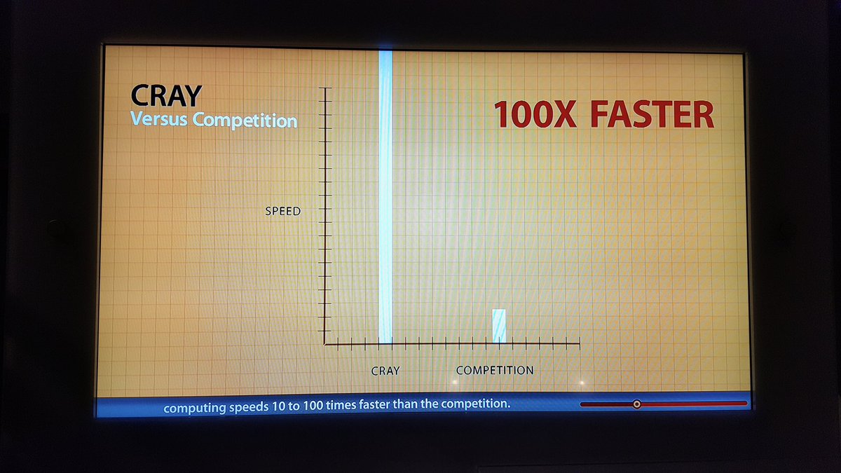 Dan Ernst tweet media