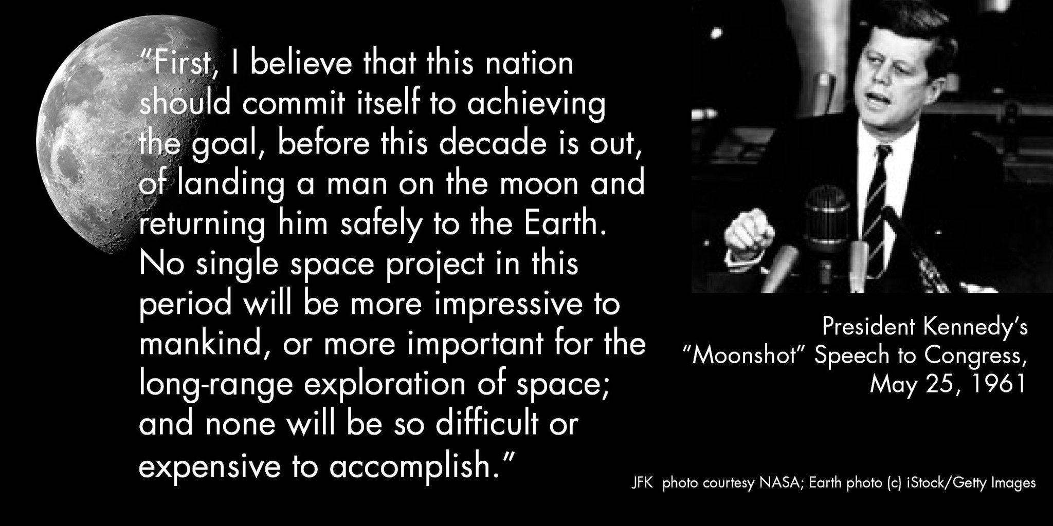 jfk speech moon landing