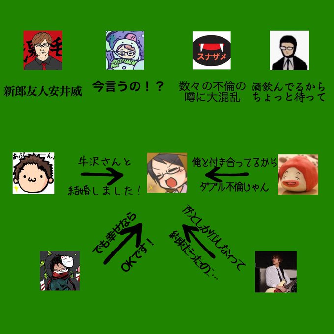 牛沢 結婚 牛沢 結婚