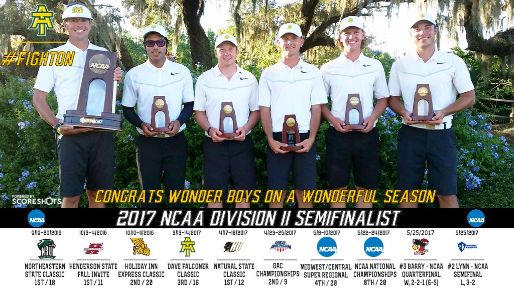 ATU_Athletics's tweet photo. MG | Arkansas Tech concluded a marvelous 2016-17 season as a National Championship Semifinalist! Congrats Wonder Boys! #FightOn #TheGAC https://t.co/Zw4BTVWD3I