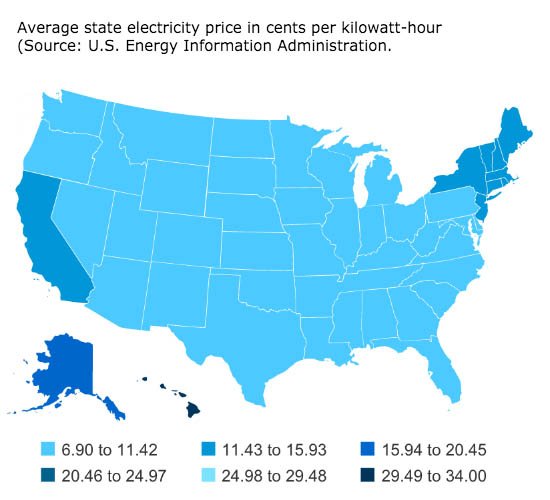 LocalWatersHI's tweet photo. Don't let your energy bill bog you down! Save energy and money by going BottleLess today! #SaveMoney #SaveEnergy #HawaiiIssues #LocalWaters https://t.co/fpOxIvy8sK