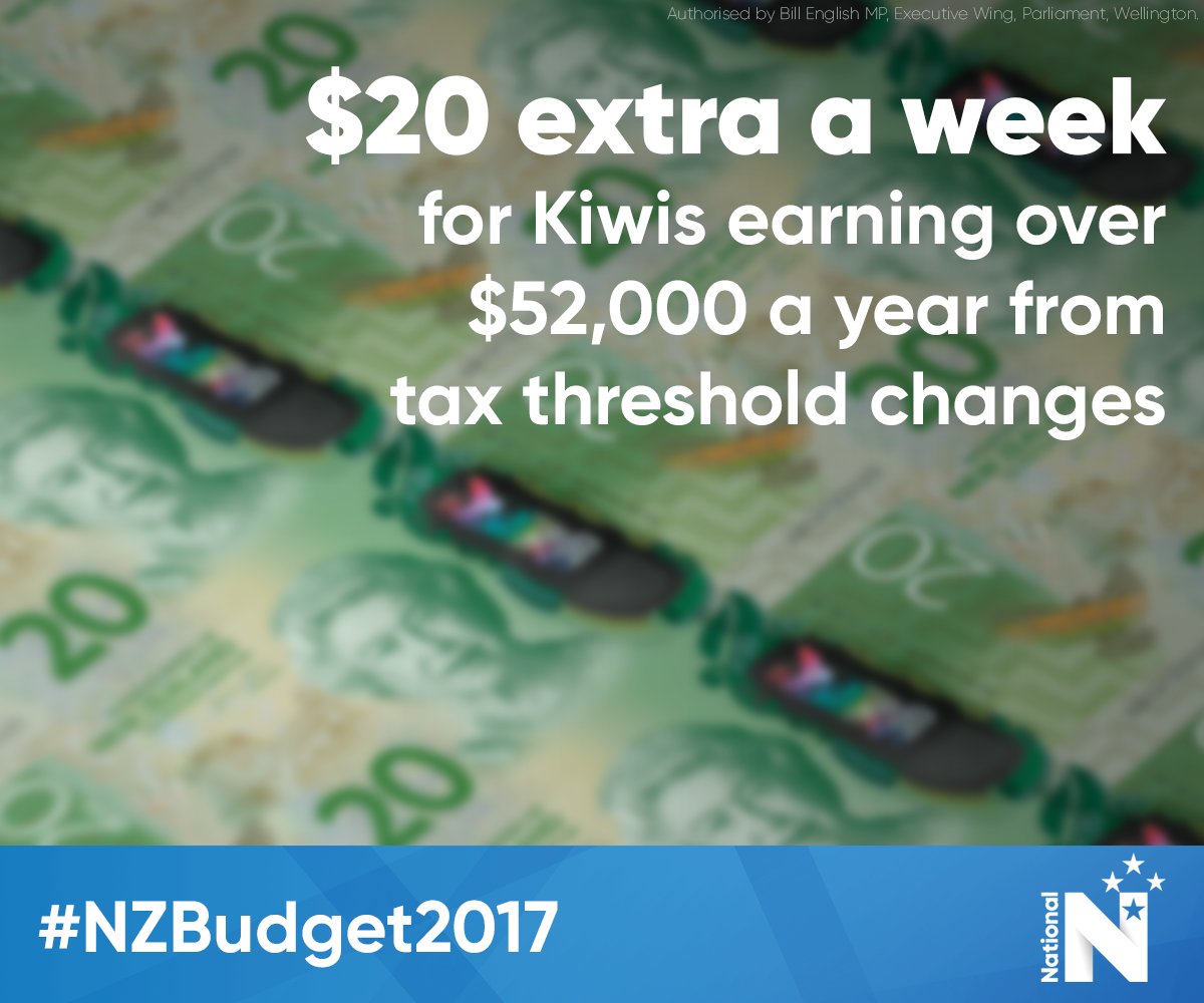 Our $2 billion a year Family Incomes Package will see hard working Kiwis keep more of their income each week.