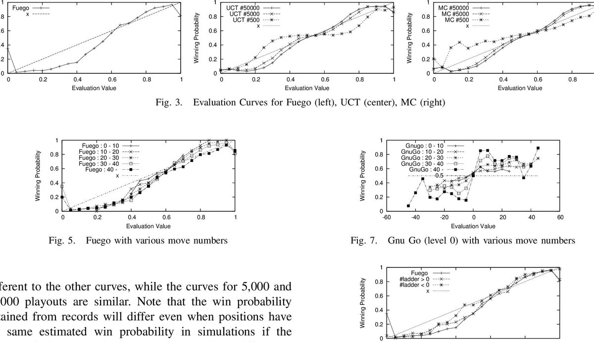 EBOOK DECAY HEAT OF MAJOR RADIONUCLIDES