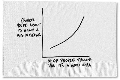 MKUMAR_33's tweet image. #CrowdBehavior #BehaviorGap