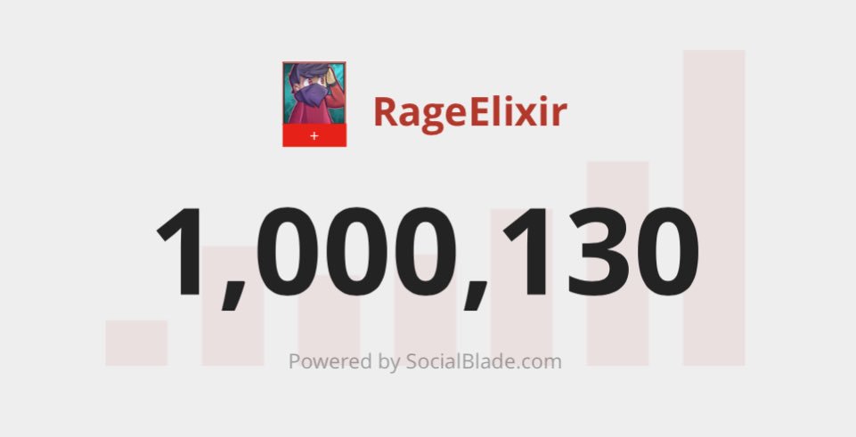 RageElixir's tweet image. Thank you so much for the past 5 years. 😭😀🔥