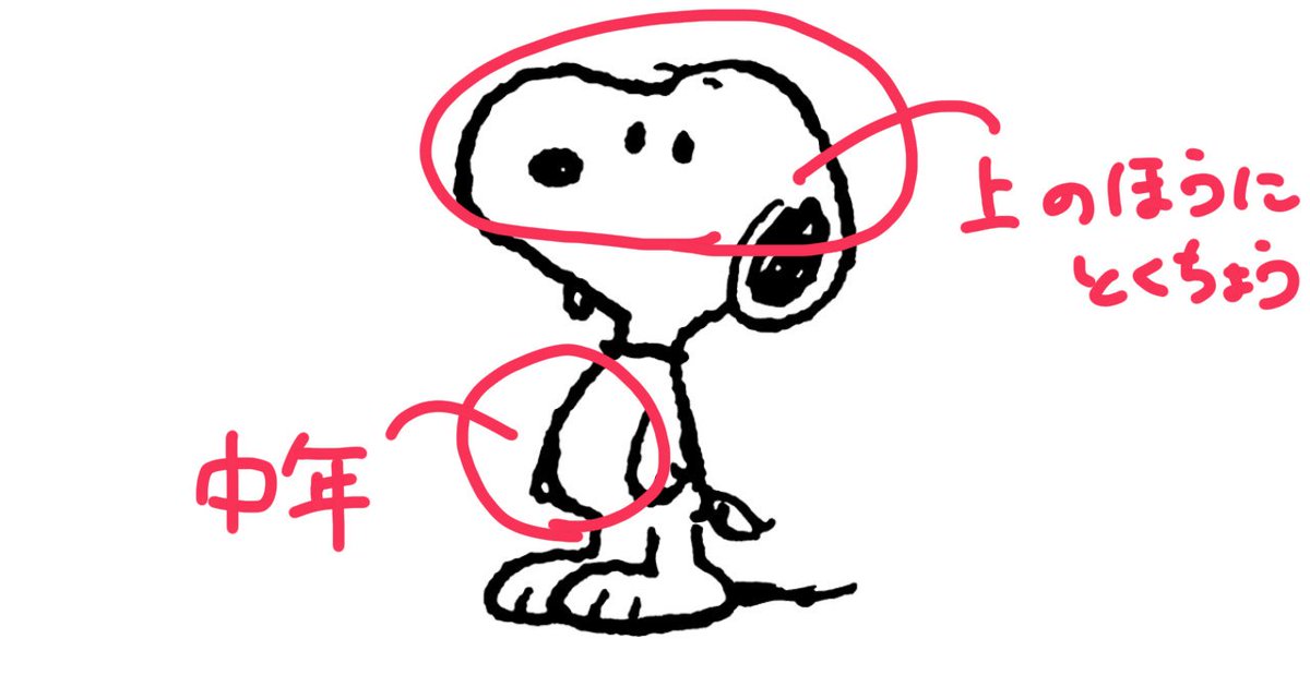 イボ痔ニスタ スヌーピーのtシャツの優秀なところは 他のイラストと比べるとキャラクターの特徴を示す 目 鼻 耳が高い位置にあって 上からアウターを着たときでも全体のデザインを想像しやすいところと お腹が出ていて中年男性の可愛らしさをさりげ