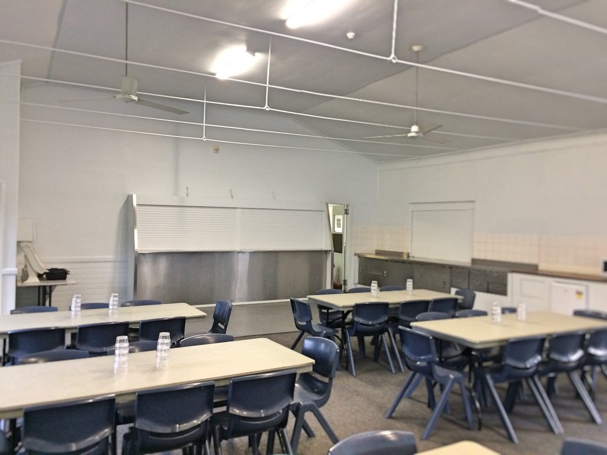 LutandaAU's tweet photo. Heartfelt thanks to the MMM Australia team for the @CampToukley paint renovations! https://t.co/FudDSySgot