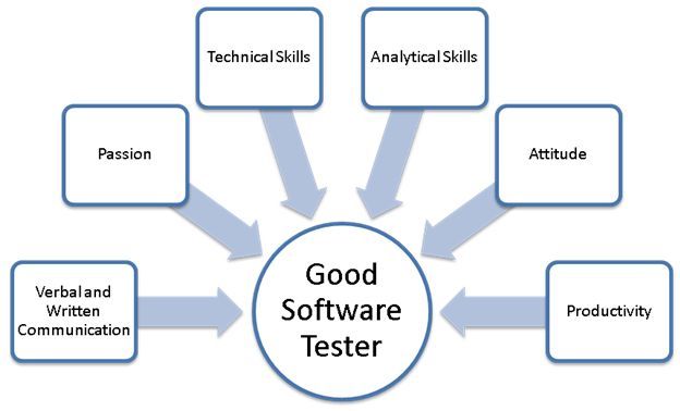 webx_technology tweet picture
