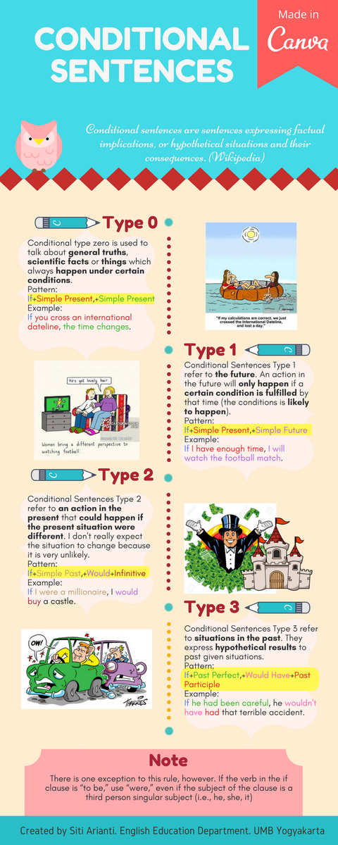 EnglishZone7 tweet picture