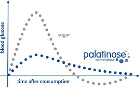 EpieqNutrition's tweet photo. #Whasp #SureGi β‘οΈ 100% #Palatinose Guarantee #ZeroSpike with #Peptan Protein β‘οΈ New Grape Flavor #LowGi https://t.co/LXsa926fv5