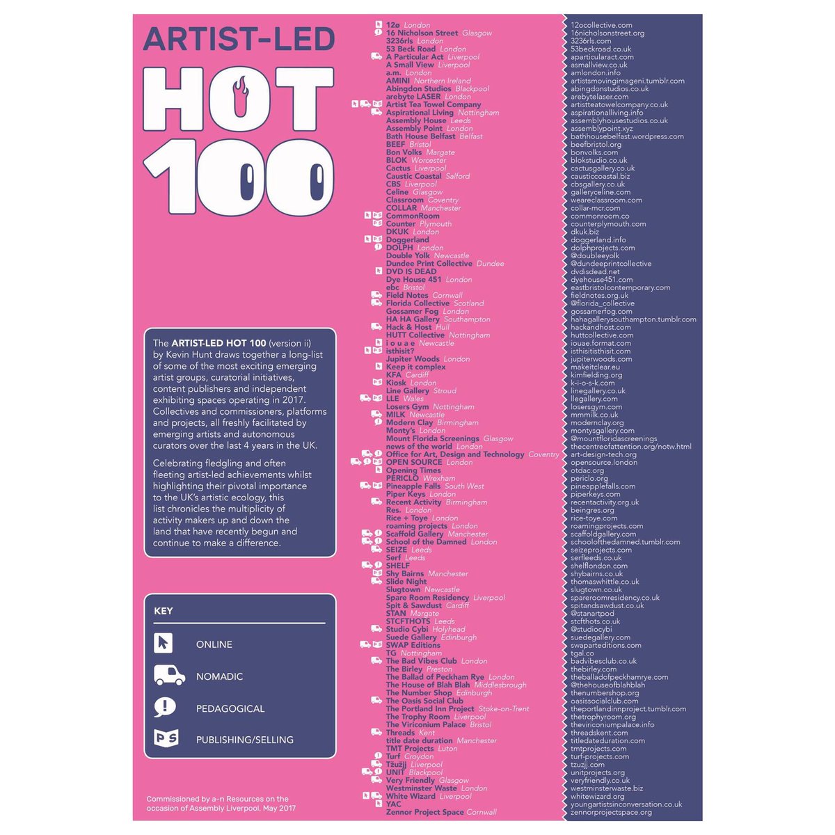 Yas we gone and done it 💣💣💣