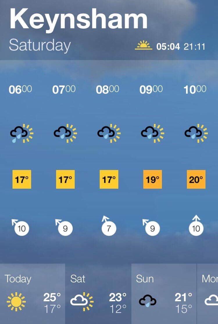 SAScycleclub's tweet photo. Every Saturday 7am, Ashton Way Keynsham. Everyone welcome to join us in our 'Lap of The Lakes'
#SAS
#LOTL
#CollectiveCycling
#TomorrowWeRide https://t.co/rs8DJ4WQ9g