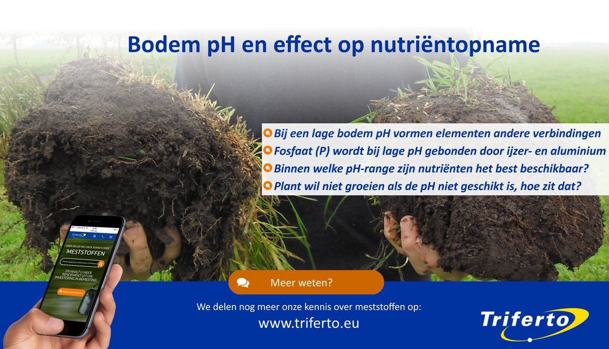Wat is het effect van de bodem pH op de Nutriëntenopname door de plant? We vertellen u er meer over: bit.ly/2qVdmCg #bemesten