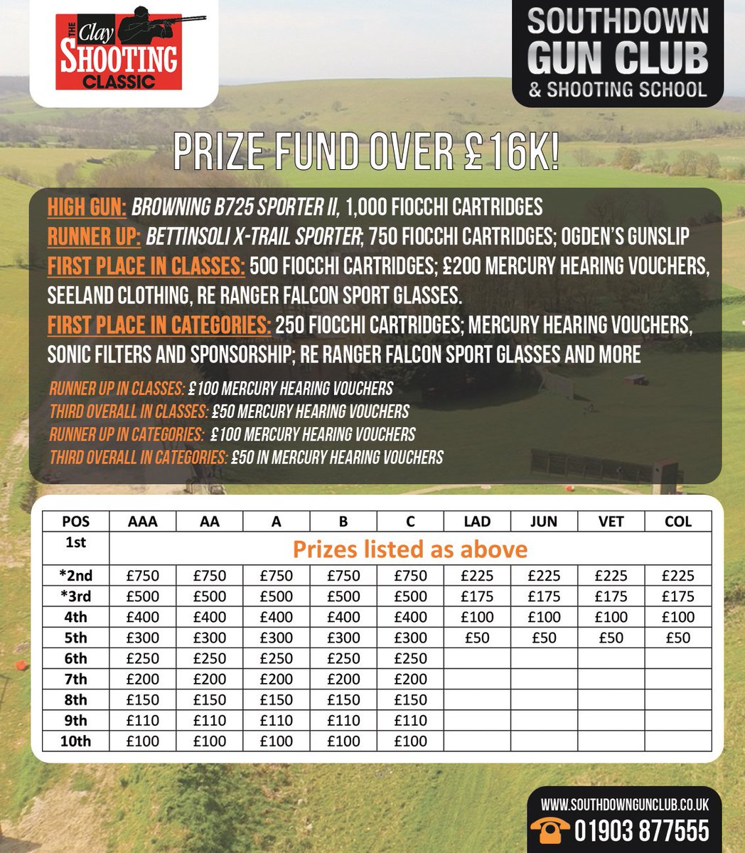 IT’S ONLY 6 DAYS UNTIL THE START OF ‘THE CLAY SHOOTING CLASSIC’ <a href="/SouthdownGC/">Southdown Gun Club</a>! THE PRIZES INCLUDE A BROWNING B725 SPORTER 11.
