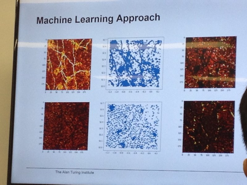 llbaker1707's tweet image. #machinelearning for location prediction. How well does the model capture the features? #datastudygroup @turinginst