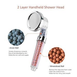 FreebiesD's tweet image. Wagen 2 In 1 Filtration Shower Combo, Removes Chlorine and Purify Water, 3×3 Settings,… freebiesallday.com/wagen-2-in-1-f…