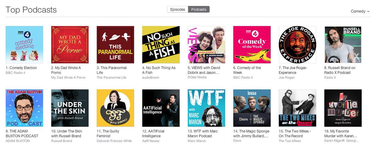 AatifNawaz's tweet photo. What's the 12th most listened to comedy podcast in the UK this week? That'll be #AATIFicialIntelligence... https://t.co/i8VS77P1mP