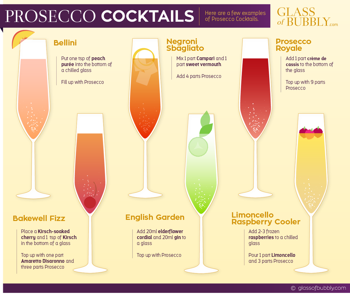 GlassOfBubbly tweet picture