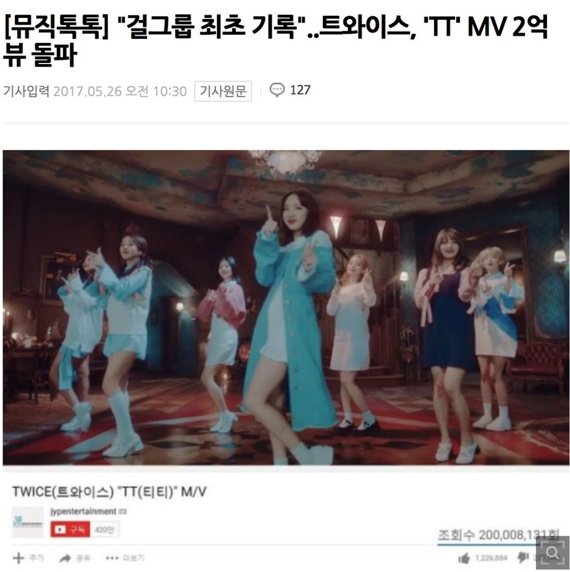 Naver Twice Tt Breaks 0 Million Views Signal Wins 1 On Music Bank Allkpop Forums