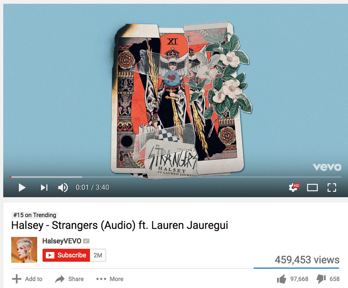 LMJRadioStats's tweet photo. #STREAMS | "Strangers" is trending at #15 (+6) on @YouTube!! https://t.co/AK3sThIkkN