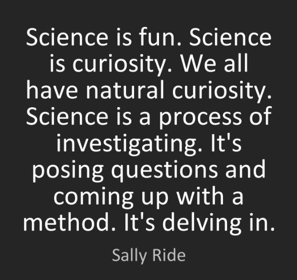  Birthday, Sally Ride! Sally was the first American woman to orbit the earth. 