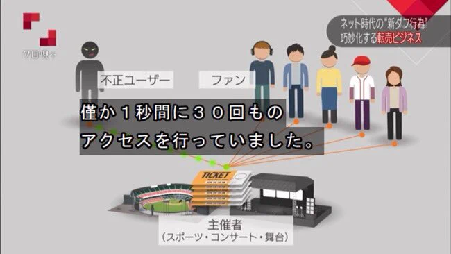 これは太刀打ちできない！！転売屋の不正プログラムが１秒間に３０回もアクセスしているせいでチケットが買えない！！