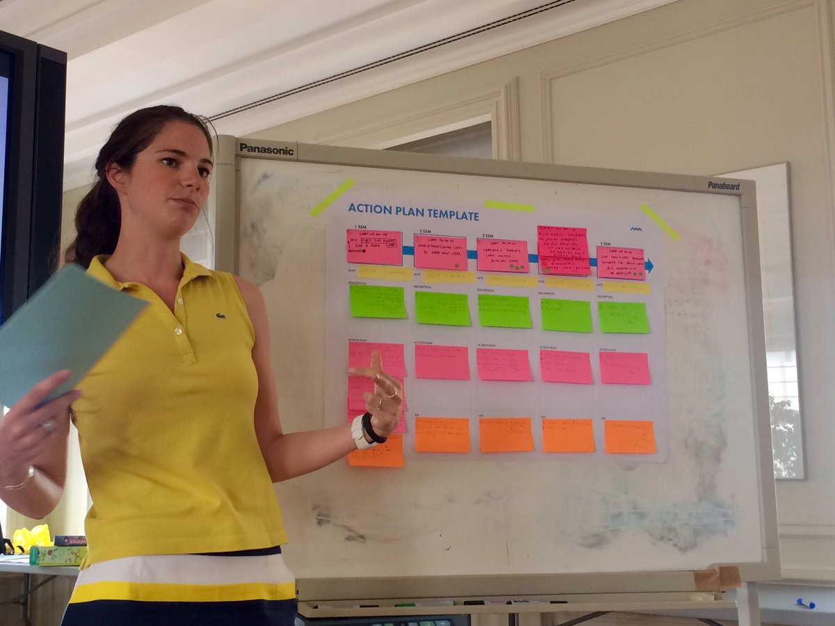 OrsolaDeMarco's tweet photo. Closing off the @ODincubator scale up programme w/ lots of practical group exercises to help teams build an action plan with smart goals https://t.co/jQrwXrIavP