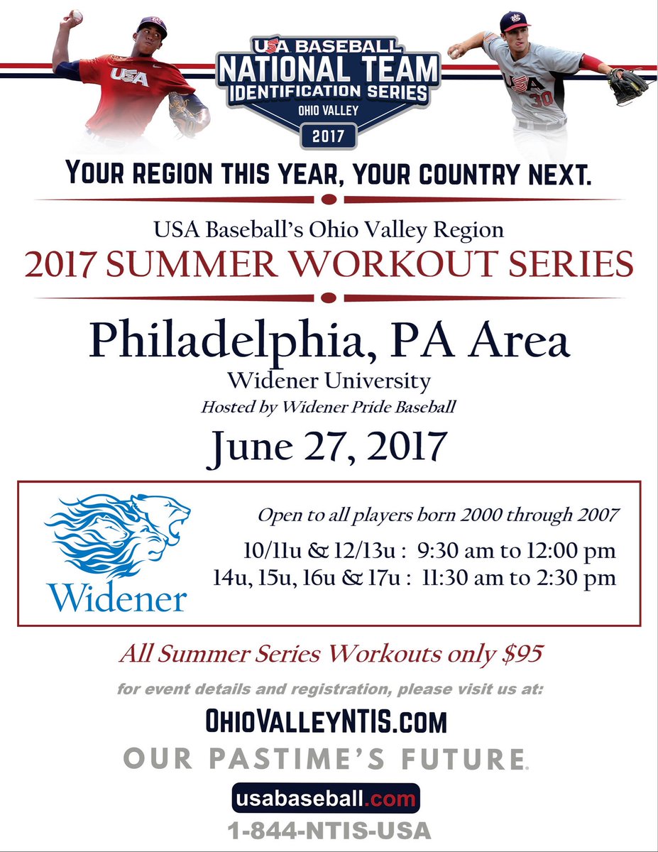 WidenerBaseball's tweet image. Looking forward to hosting @USABaseball @USABaseballNTIS trials here at Widener next month!! Registration is still open! ⚾️🥇🇺🇸