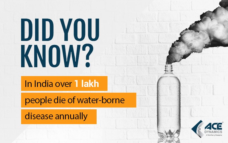 ace_dynamics's tweet image. 1.42 million Villages affected by chemical contamination water
#waterbornediseases
#cleandrinkingwater
#acedynamics
goo.gl/3IQOtn