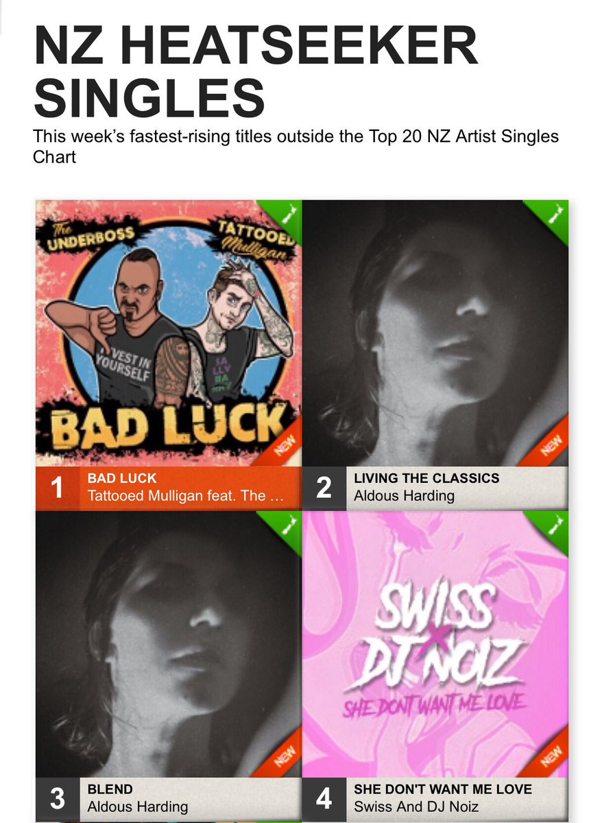 Nz Singles Chart