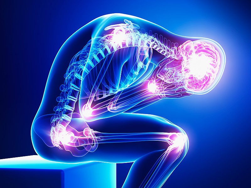 PBSpine's tweet photo. Our team has proven expertise in caring for patients with both acute and chronic pain. Call today for your consultation! #ChronicPain #PBSDI https://t.co/6DijpqNXt1