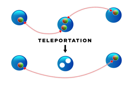 ripelabs's tweet photo. New article on #RIPELabs about the Quantum Internet by @StephWehner. Was super popular at #RIPE74: https://t.co/ZivJnJtgAk https://t.co/6h9btt7wGs