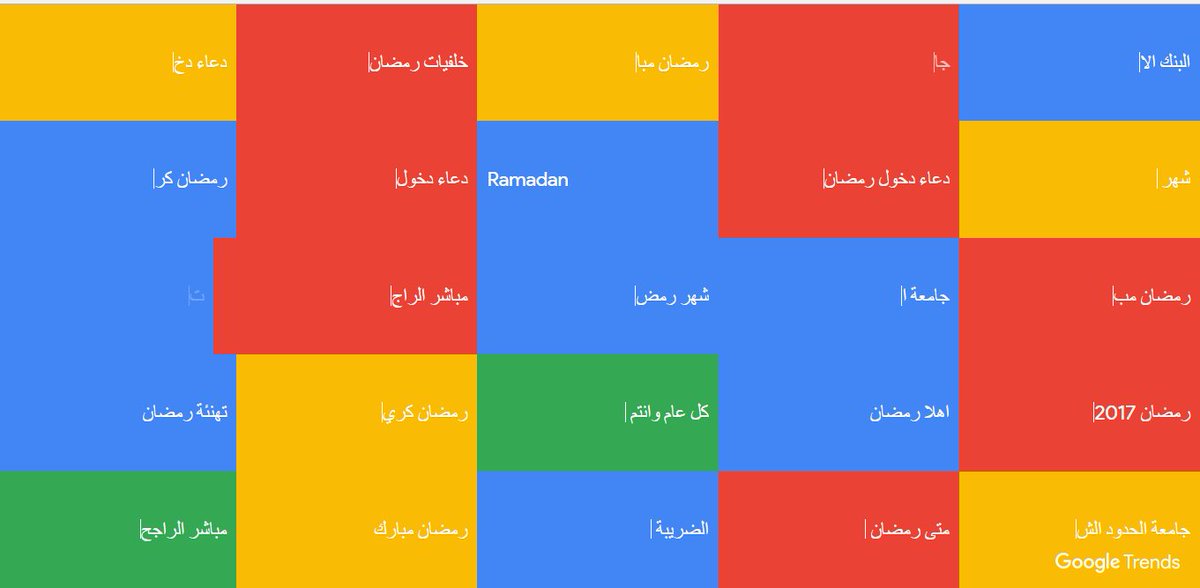 khaldoonIT's tweet photo. ماذا يحدث في #جوجل 🧐 الان؟ وعن ماذا يبحث الناس في كل بلد !!
وبماذا يفكر الناس الان ! 🧐
https://t.co/IOpMIpChvJ
#حزب_المبرمجين https://t.co/5mLsNHrpgJ