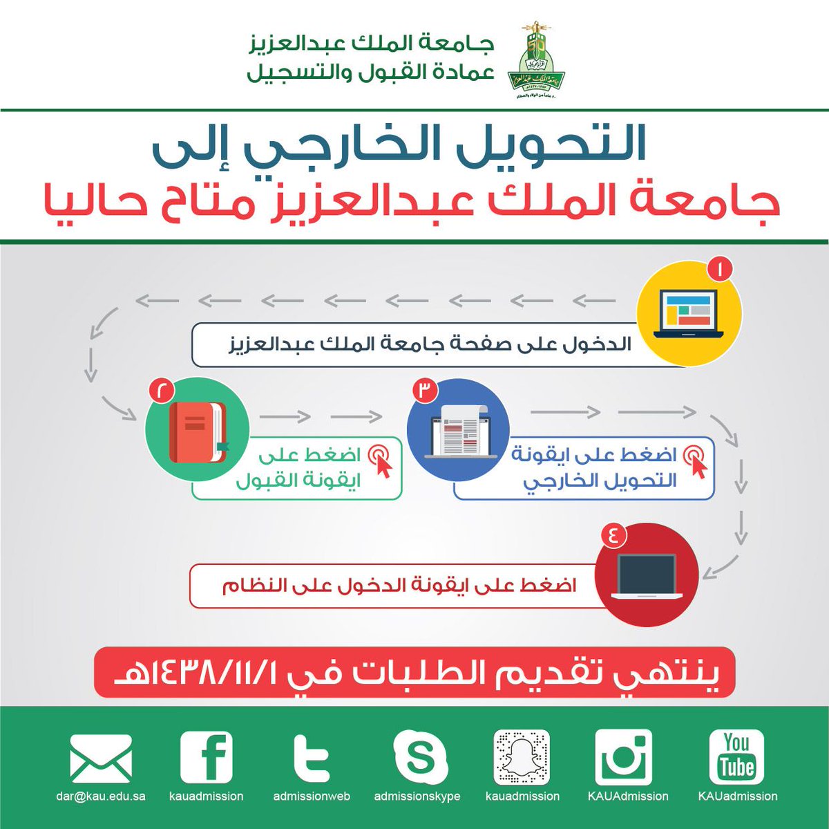 عمادة القبول والتسجيل Kau V Twitter التحويل الخارجي إلى جامعة الملك عبد العزيز متاح حاليًا على الرابط التالي https T Co Cpt0fwgnwn ملاحظة التحويل للسعوديين فقط https T Co L2tzy0pwhx