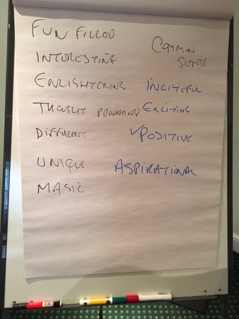 BP2W's tweet photo. Nice feedback from participants who joined the BP2W Taster Session in London earlier this week with @LeadershipEI and @shaymcconnon. Thanks https://t.co/49qTRu9Cq4