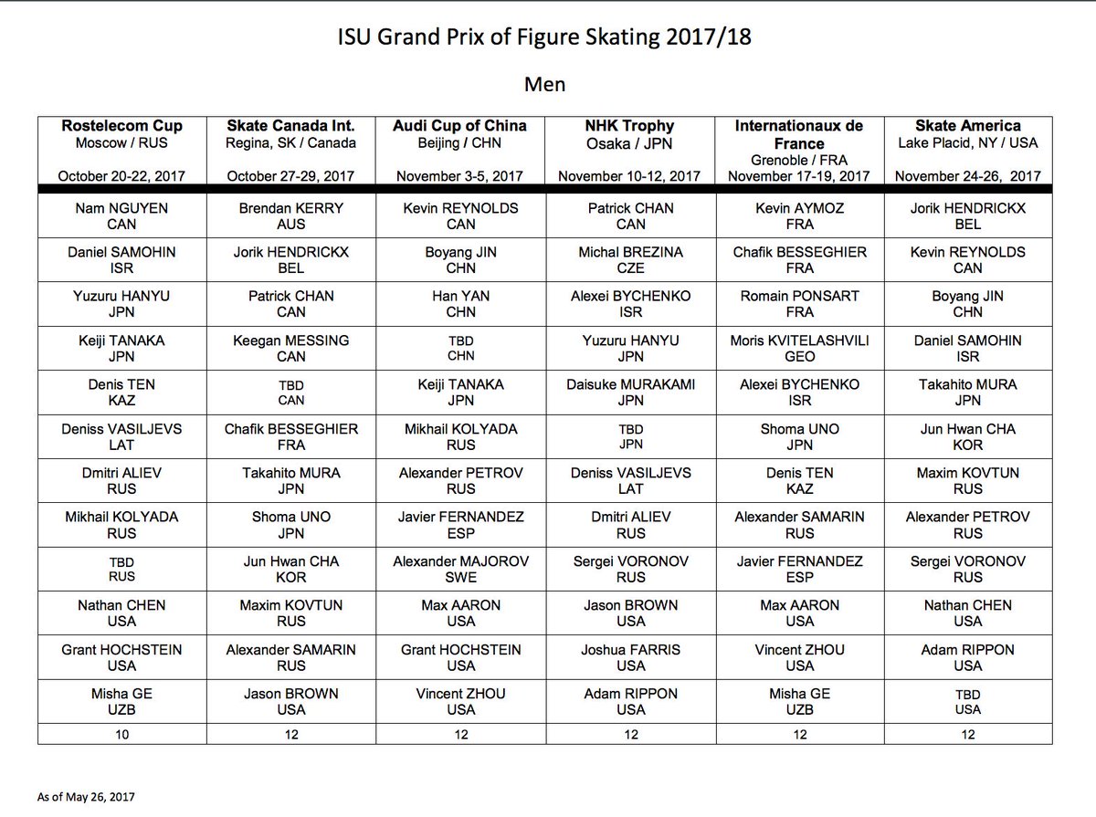 GP - Grand Prix of Figure Skating 2017-2018 (общая)  DAwhlplUAAALmWy