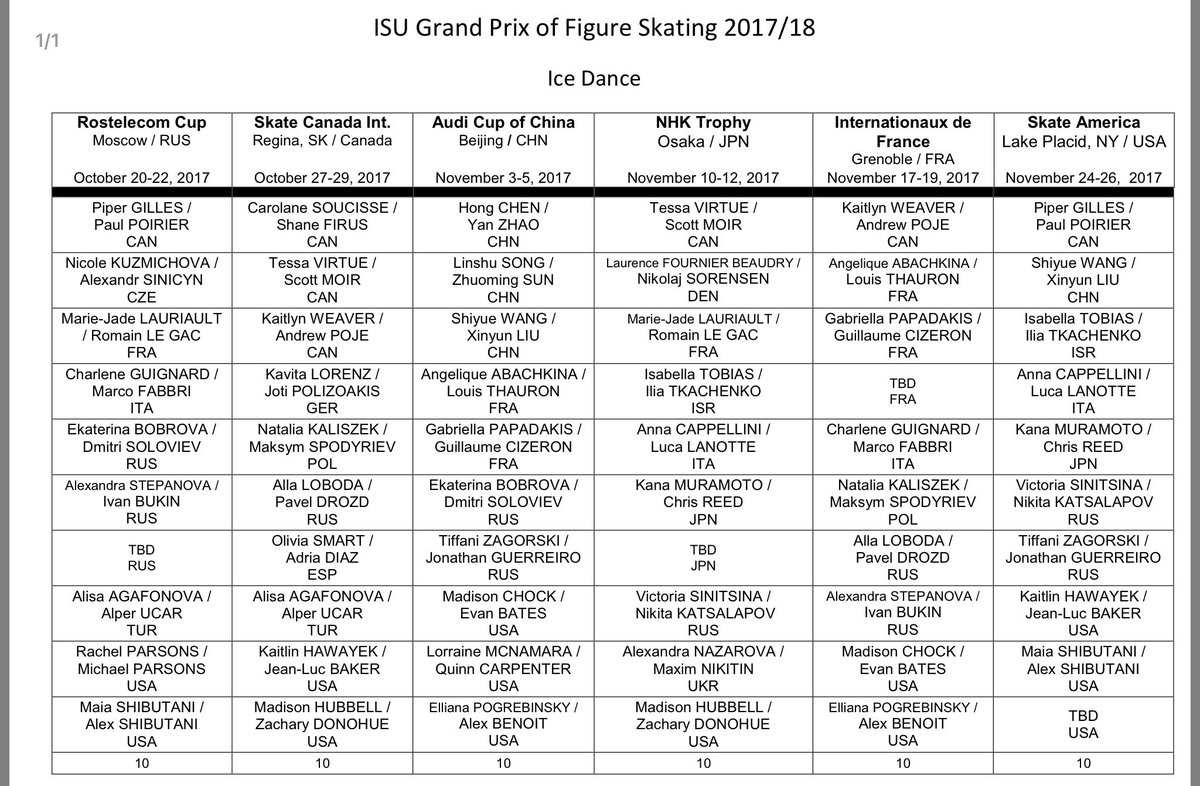 GP - Grand Prix of Figure Skating 2017-2018 (общая)  DAwhsCfVwAARaBy