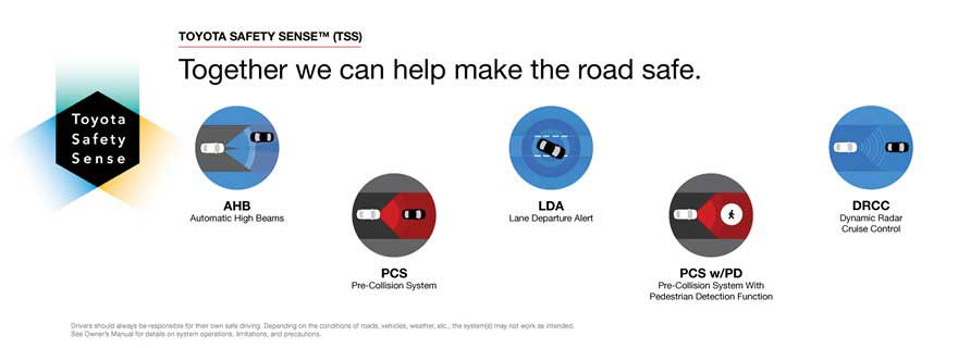 R_AutoGroup's tweet photo. Toyota New Car inventory with TSS safety features are now available at Jim Robinson Toyota. https://t.co/hTOz7kQiTe https://t.co/s6PQmlkw4R