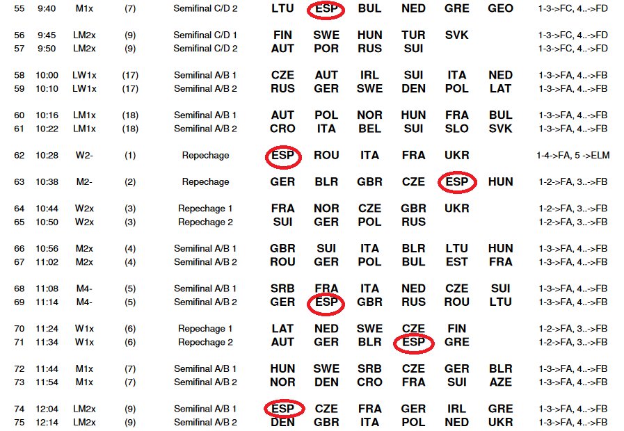 manu270SPAIN's tweet photo. Remo #ERChamps Horarios 27-05-17
Semifinal A-B
#M4- 
#LM2x
Repescas
#W2-
#M2-
#W1x
Semifinal C-D
#M1x https://t.co/i9ShN1LPwV