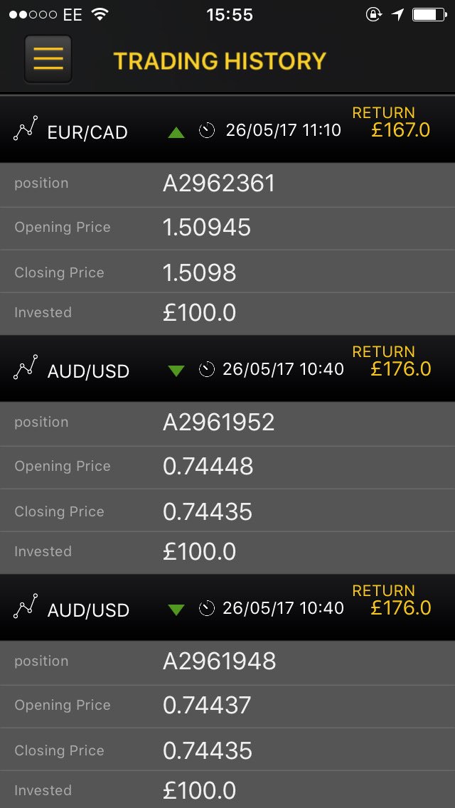 EMPTrading_lew's tweet photo. Some lovely Friday profits to end the week! Looking forward to another week of trading next week! Been an amazing week here at @EmpiricalT https://t.co/yaeGUdO7m5