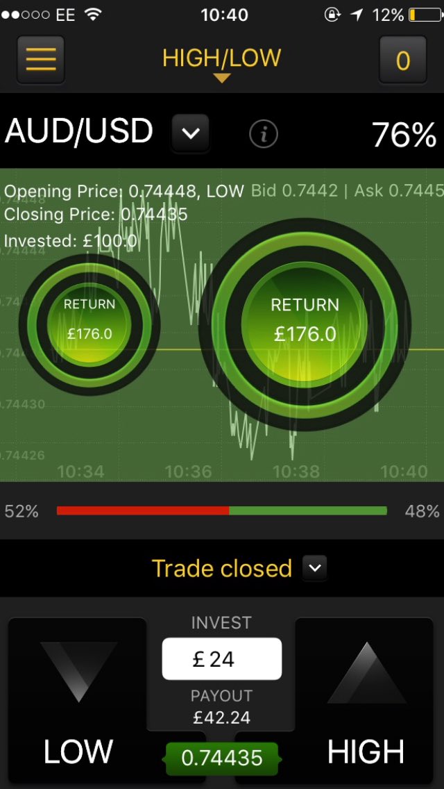 Some amazing Friday profits for us and our clients! Message today and get your free 21 day trial of the UK's leading signals 👍✅